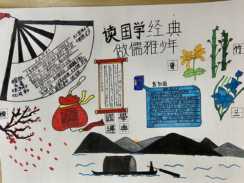 读国学经典 做儒雅少年东城中学2020年校园文化节之手抄报比赛