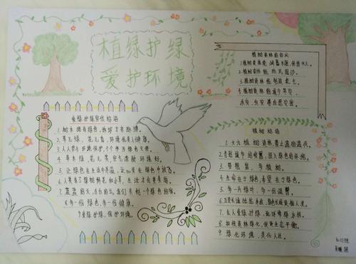 植绿护绿爱护环境手抄报活动 写美篇春风三月杨柳青正是植树好时节