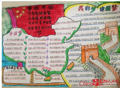 中国人才网 手抄报 中国梦畅想我的2049手抄报版面设计图       我们