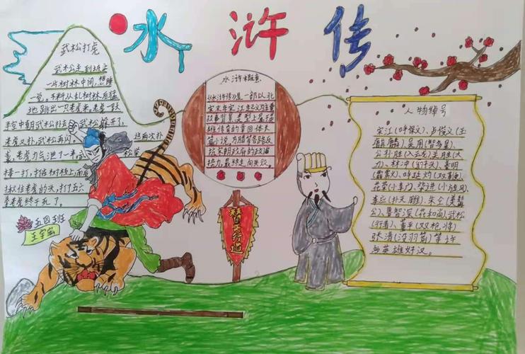 明德学校五年级部经典阅读《水浒传》优秀手抄报展示活动