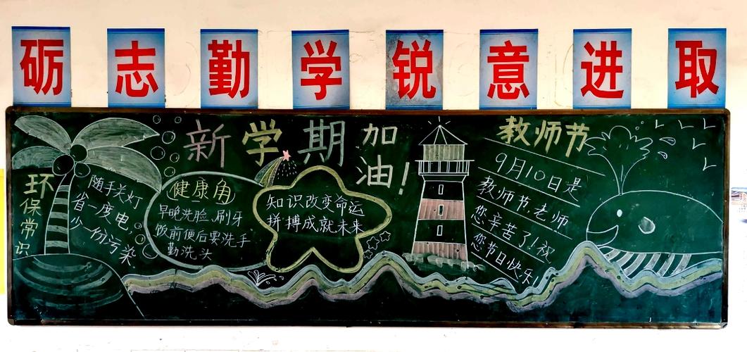 百禄桥镇中学第一期黑板报新学期防溺水篇