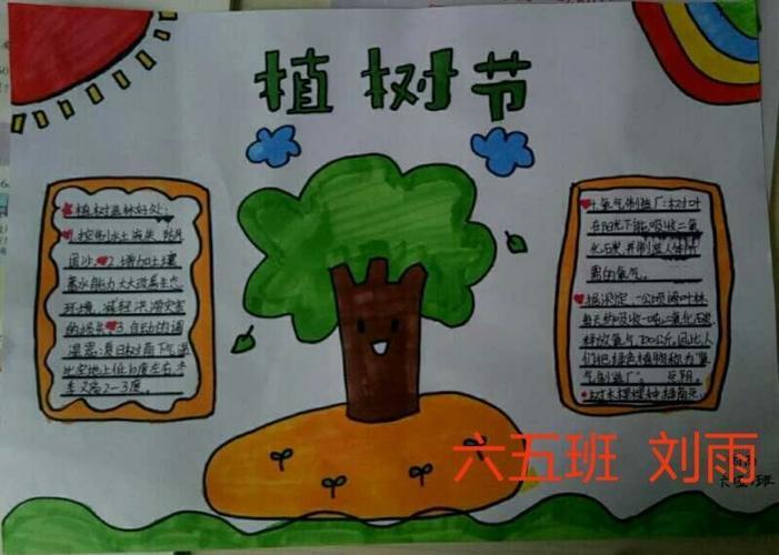 创文明城手抄报设计素材16学年度三亚市第十小学以环保绿色为主题的手