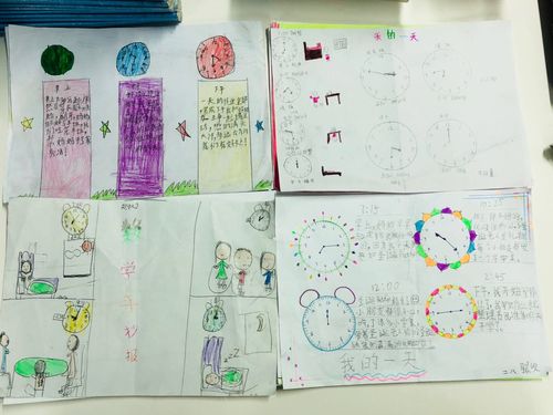 周我们一起学习了认识时间周末班里的小朋友用心制作了精美的手抄报