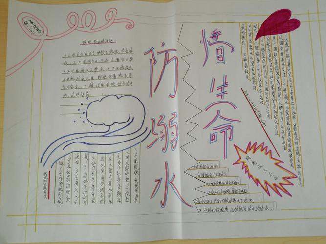 珍爱生命预防溺水儿童绘画电子版中小学生暑假安全手抄报线稿涂色