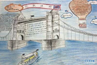 手抄报英国地标建筑大本钟导航在英国和伦敦的题材的无缝的背景有杂志