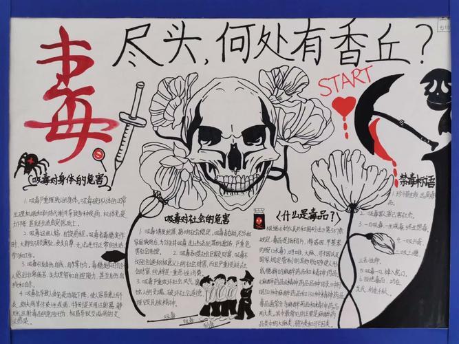 桐梓县第五中学全国第33个国际禁毒日举办禁毒手抄报