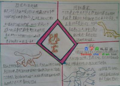 恐龙简笔画大手抄报 手抄报版面设计图-蒲城教育文学网