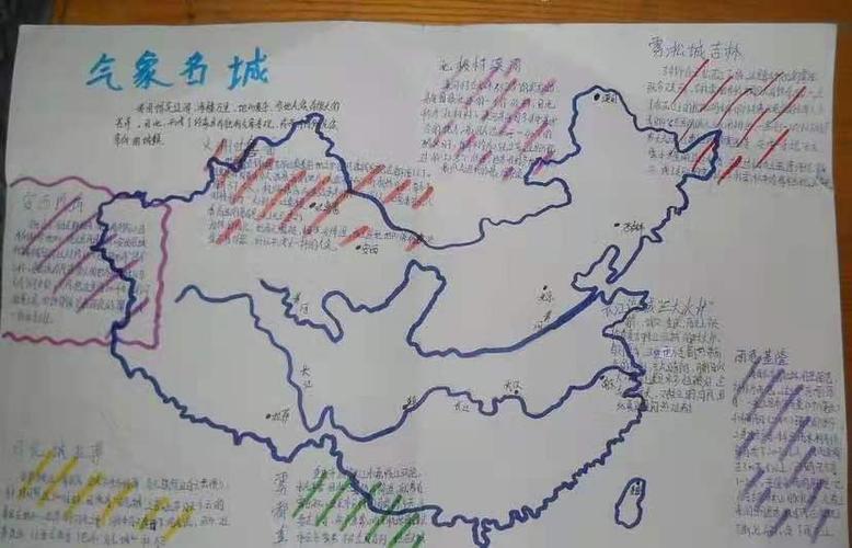 科尔沁区河西实验初中七年二班第五期地理手抄报主题内容中国气候