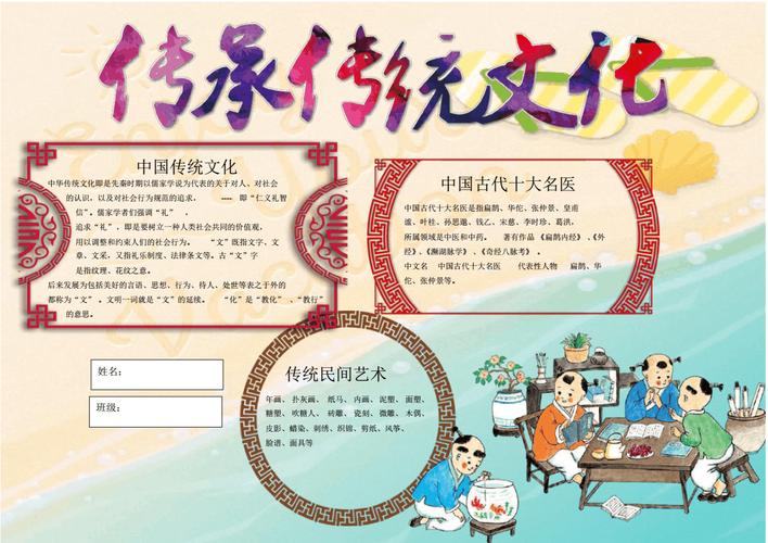 传承传统文化小报手抄报.pdf 1页