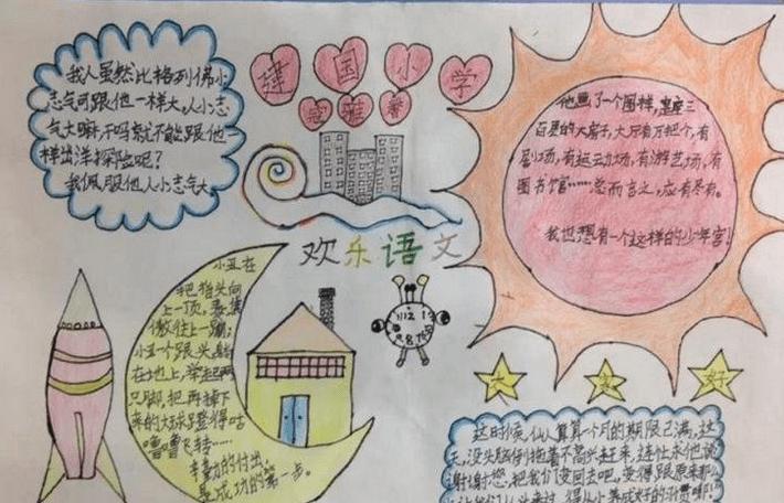 初中语文手抄报的资料小学四年级上册语文手抄报四年级语文手抄报怎么