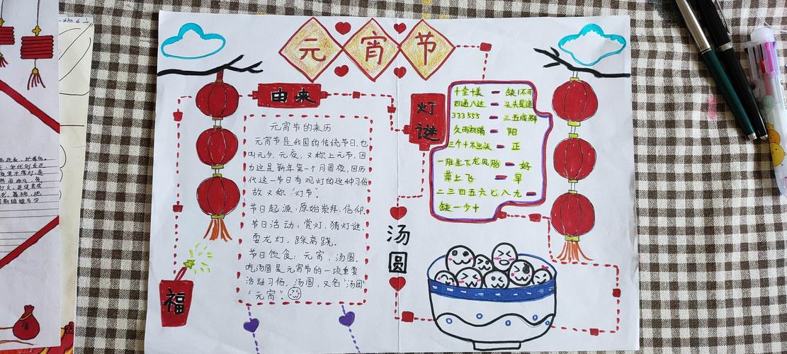 年级元宵节手抄报活动 写美篇  在中国传统文化习俗中过完春节迎来的