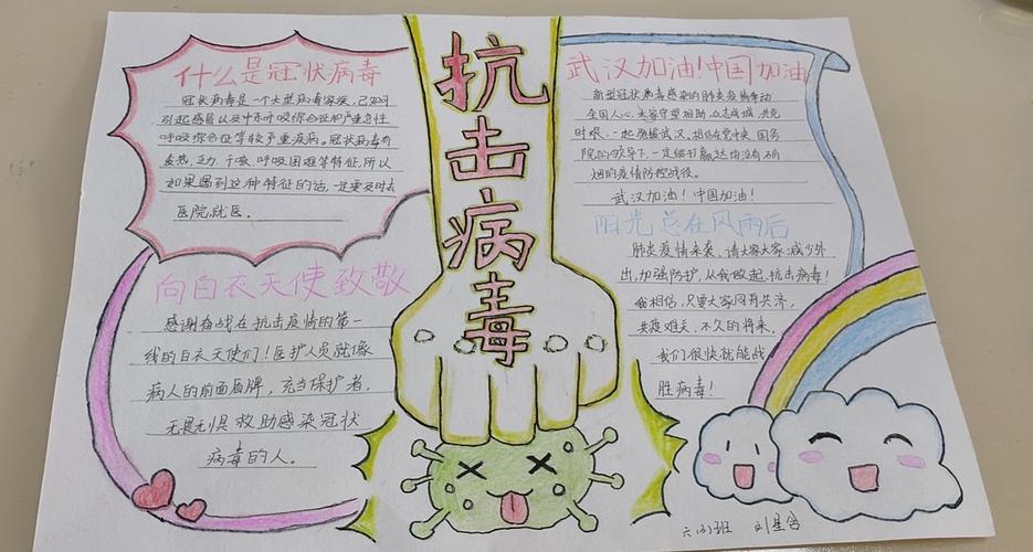 童心助力抗击疫情安平县第二实验小学绘制手抄报为武汉加油