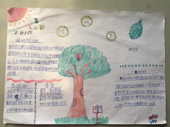感恩自然亲近你我---刘集小学在植树节举行绘画手抄报系列活动
