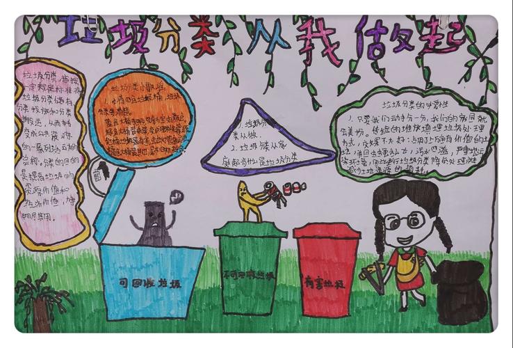 垃圾分类从我做起------第五桥小学垃圾分类手抄报展
