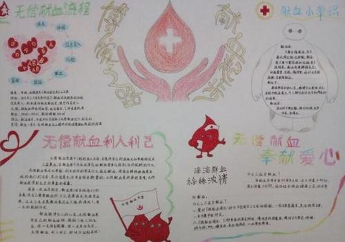 五年级关于急救献血宣传的手抄报五年级手抄报