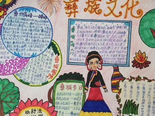 欢乐彝族年主题手抄报金碧小学六年级1班彝族小报展示金碧小学六年级1