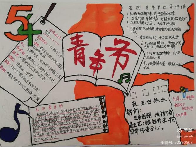 绿城中学初一语文组开展了青春中国吾辈当歌五四青年节主题手抄报