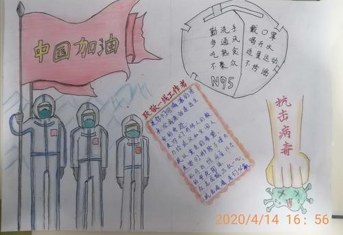 这是我自己画的有关武汉疫情手抄报.为中国加油武汉加油