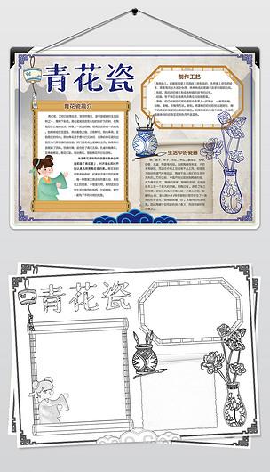 关于中国瓷器的手抄报图片