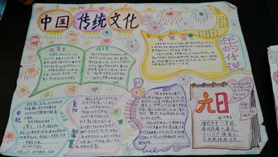 中华传统文化手抄报中国传统文化手抄报合集更新