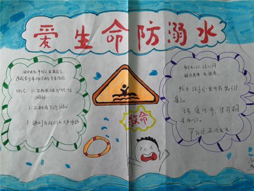 溺水安全的重视有同学想要画一幅 防溺水手抄报用简单又可爱的防溺水