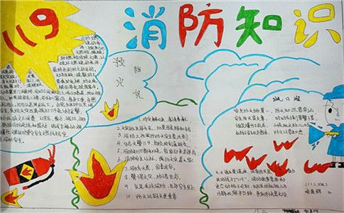 小学生全国消防宣传日手抄报画画