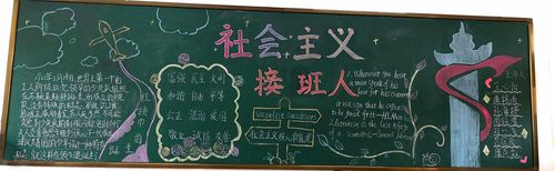 烟台外国语实验学校学习新思想做好接班人主题黑板报展示