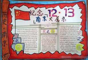 南京的景点和文化的手抄报关于文化的手抄报
