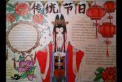 首页 手抄报模板 关于传统节日风俗的手抄报图片 在不同时代春节有不