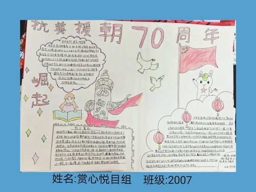 辰溪二中七年级纪念抗美援朝70周年手抄报比赛获奖作品集