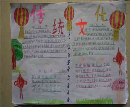 中国传统文化手抄报中国传统文化--春节