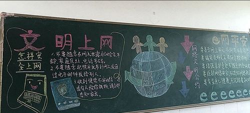 4.组织各班办了以文明上网为主题的黑板报.