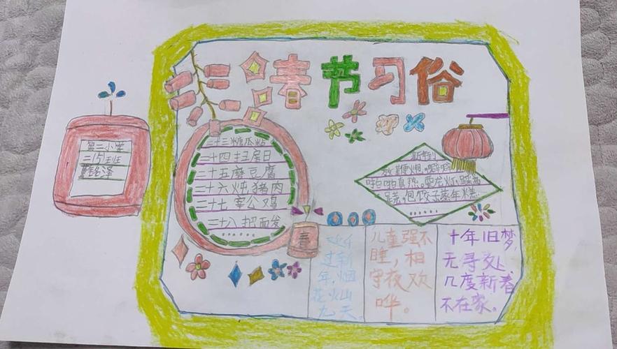 孩子们画的关于春节的手抄报