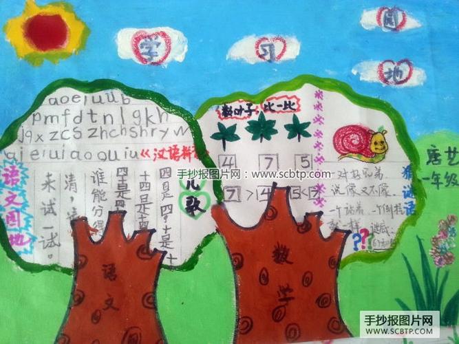 二年级小学生语文手抄报--手抄报图片简单又漂亮