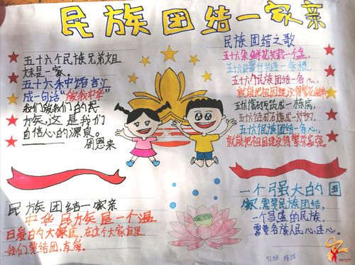 南涧县示范小学92班民族团结手抄报制作活动 写美篇    56个星座