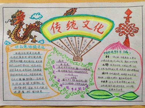 关于春节传统文化为内容的手抄报 传统文化手抄报