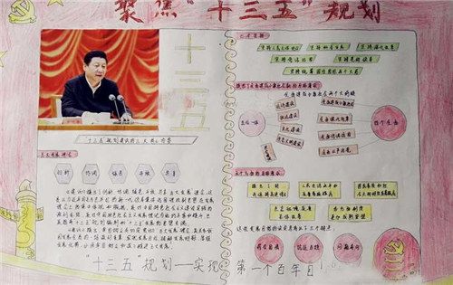规划手抄报十三五规划是20年中国经济社会发展的宏伟蓝图是