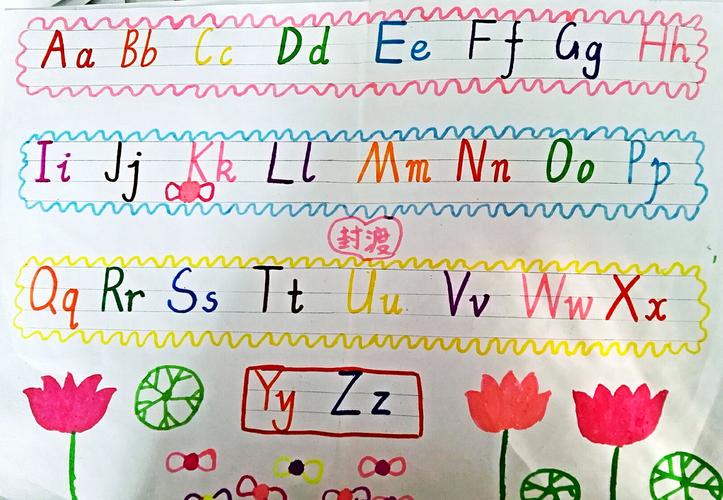 其它 三年级四班26个英文字母手抄报十佳作品展示 写美篇