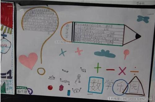 小学生a4纸数学手抄报的模板素材竖着画a4纸数学手抄报四年级数学手