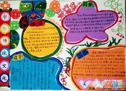 中国传统文化手抄报模板传统文化手抄报图片