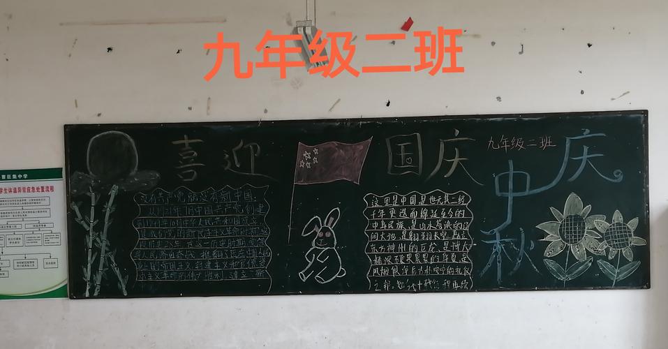 其它 单县曹叵集中学迎中秋庆国庆黑板报评比活动 写美篇  神州