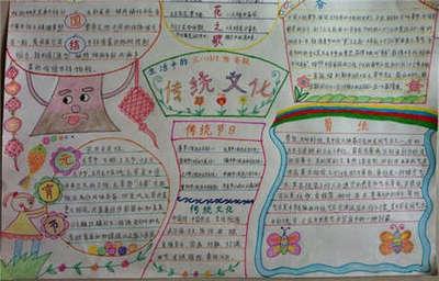 关于优秀中华传统文化的手抄报 传统文化的手抄报-蒲城教育文学网