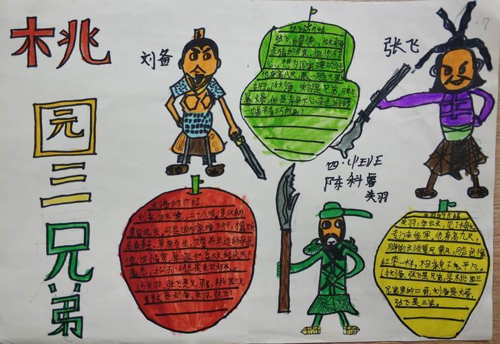 小学三年级描写人物手抄报小学三年级手抄报