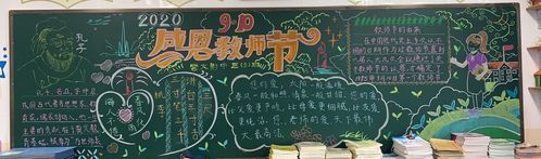 黑板报班级展示 写美篇2020年知秋九月 我们迎来了一年一度的教师节
