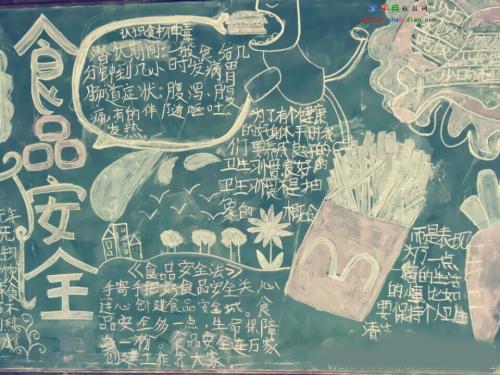 吃野果中毒黑板报 黑板报图片素材-蒲城教育文学网