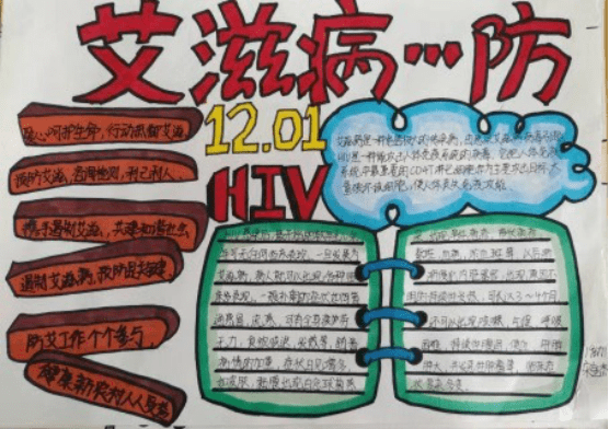 预防艾滋病手抄报图片数量10张 适用主题 防艾滋病手抄报小报 禁毒
