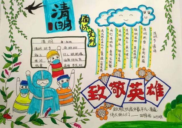 濮阳市第二实验小学清明节寄思清明 缅怀先烈手抄报评比活动