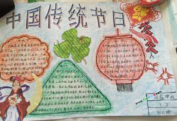 中国民间传统的习俗手抄报 中国传统手抄报