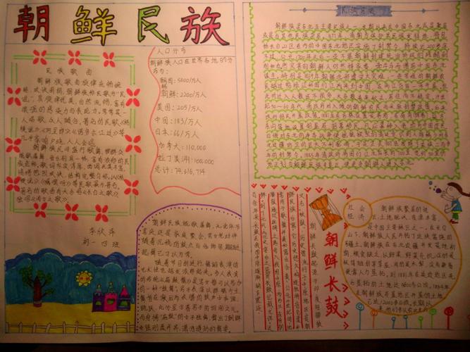 手抄报模板 朝鲜族的简单手抄报 原创设计 朝鲜族小报56个少数民族