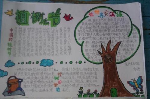 植树节手抄报内容图片相关热词搜索植树节一棵树的手抄报图片精美